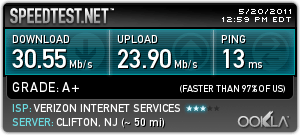 FiOS 25/25 Speed Test - May 20th, 2011
